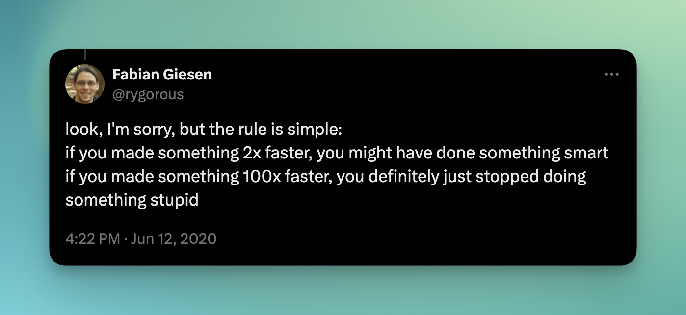 Tweet by Fabian Giesen @rygorous from June 12, 2020: ’look, I’m sorry, but the rule is simple: if you made something 2x faster, you might have done something smart. if you made something 100x faster, you definitely just stopped doing something stupid.’